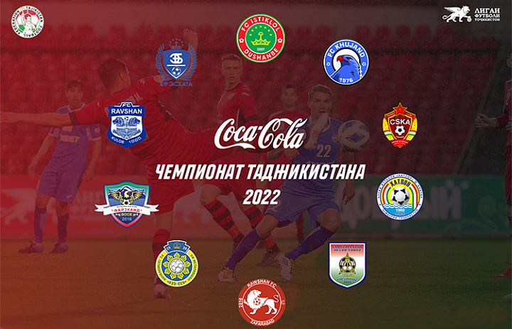 Қ  Ҷ   -2022  